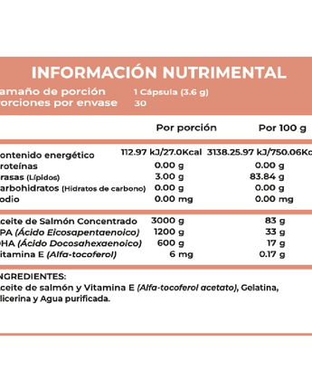 OMEGA 3 MEDICAL, 90 SOFTGEL